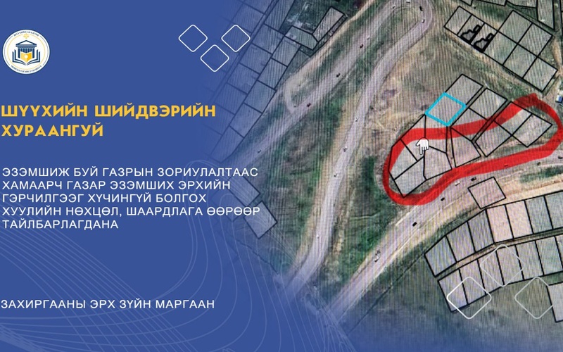 ЭЗЭМШИЖ БУЙ ГАЗРЫН ЗОРИУЛАЛТААС ХАМААРЧ ГАЗАР ЭЗЭМШИХ ЭРХИЙН ГЭРЧИЛГЭЭГ ХҮЧИНГҮЙ БОЛГОХ ХУУЛИЙН НӨХЦӨЛ, ШААРДЛАГА ӨӨРӨӨР ТАЙЛБАРЛАГДАНА